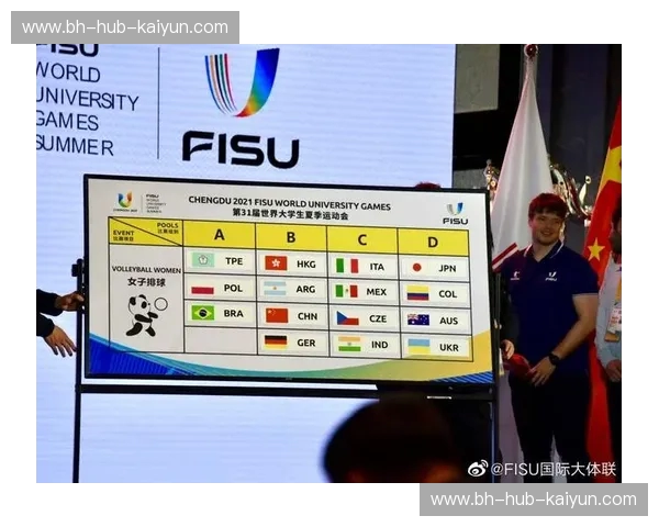 大运会2030积分榜
